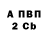 А ПВП Соль Hugh Thornbery